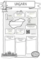 Vorschau - Arbeitsblätter - Ländersteckbrief Ungarn - Seite 3