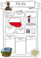 Vorschau - Arbeitsblätter - Ländersteckbrief Polen - Seite 1