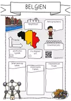 Vorschau - Arbeitsblätter - Ländersteckbrief Belgien - Seite 1