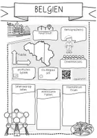 Vorschau - Arbeitsblätter - Ländersteckbrief Belgien - Seite 2