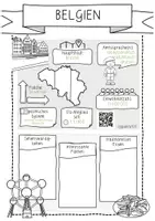 Vorschau - Arbeitsblätter - Ländersteckbrief Belgien - Seite 3