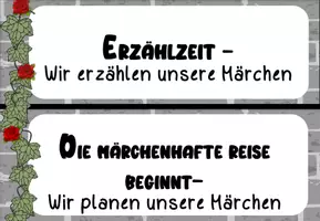 Vorschau - Präsentationen/Tafelbilder - Reihentransparenz zum Märchen schreiben - Seite 3