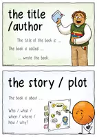 Vorschau - Fördermaterial/Inklusion - Book Presentation / Favourite Book - Speaking Prompts - Seite 1