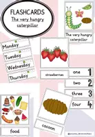 Vorschau - Bildkarten - Flashcards / Bild- und Wortkarten: "The very hungry caterpillar" (Eric Carle) - Deckblatt