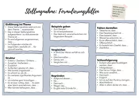 Vorschau - Arbeitsblätter - Schreibworkshop: Stellungnahme - Seite 2