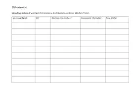 Vorschau - Arbeitsblätter - Merkblatt - Eine Sehenswürdigkeit vorstellen - Seite 1