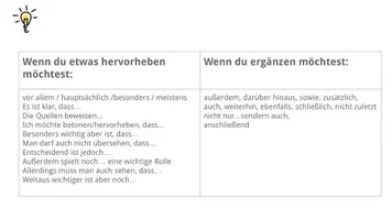 Vorschau - Arbeitsblätter - Satzanfänge Argumentation, Rede, Analyse, Debatte - Seite 2