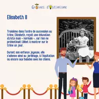 Vorschau - Präsentationen/Tafelbilder - Ich lerne mit Graines d'Optimisme - Königin Elisabeth II. - Seite 3