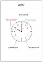 Vorschau - Arbeitsblätter - Arbeitsblatt zur Uhr - Seite 1