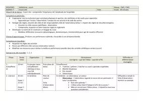 Aperçu - Préparation de séance / Séance complète - Fiche de prép EPS - athlétisme - courir vite - Page de couverture