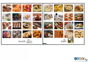 Aperçu - Jeux - Jeu de tri sucré salé – 32 cartes aliments - Page 2