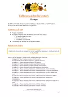 Aperçu - Jeux - Tableaux Double Entrée - Musique - Page 1