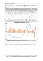 Vorschau - Arbeitsblätter - Lernaufgabe "Auswirkung steigender Erdölpreise auf die Konjunktur" - Seite 1