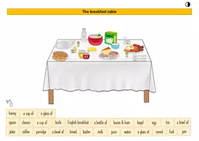 Vorschau - Arbeitsblätter - Arbeitsblätter: English breakfast - Vocab practice II - Seite 3