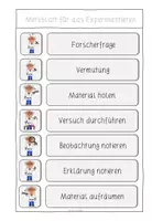 Vorschau - Unterrichtsreihen - Vorlage Forscherhefte Licht und Schatten blanko - Seite 2