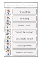 Vorschau - Unterrichtsreihen - Vorlage Forscherheft Luft blanko - Seite 2