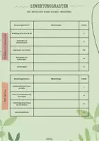 Vorschau - Anderer Materialtyp - Advance Organizer zu "Landnahme" v. Christoph Hein - Seite 3