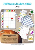 Aperçu - Jeux - Tableaux Double entrée - Météo - Page de couverture