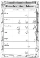 Vorschau - Arbeitsblätter - Überblick Christentum Islam Judentum - Seite 3