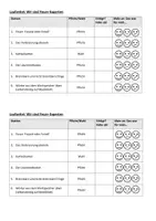 Vorschau - Arbeitsblätter - Stationenarbeit: Wir wiederholen alles rund ums Feuer - Deckblatt