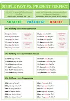 Vista previa - Hojas de trabajo - Englisch: Simple Past vs Present Perfect - Übersicht - página 3