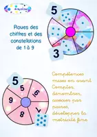 Aperçu - Jeux - Roues à pinces: les chiffres et les constellations de 1 à 9 - Page de couverture
