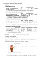 Aperçu - Feuilles d'exercices - Orthographe grammaticale : l'accord du verbe - Page 2