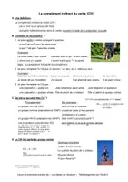 Aperçu - Feuilles d'exercices - Analyse : le complément indirect du verbe (CIV ou COI) - Page de couverture