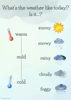 Vorschau - Poster - Wetter-Ritual Poster (Klammerposter) - Deckblatt