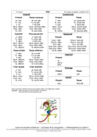Aperçu - Feuilles d'exercices - Verbes irréguliers : aller - dire - faire - Page de couverture