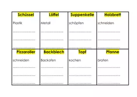 Vorschau - Spiele - Hauswirtschaft Tabu Küchengeräte Spiel - Seite 2