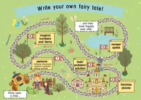 Vista previa - Hojas de trabajo - Fairy Tale: retelling and writing (Inglés) - página 1