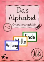 Vorschau - Poster - Orientierungshilfe für das Alphabet (HoKi) - Deckblatt