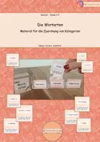 Vorschau - Aufgabenkarten - Wortarten - Material zum Sortieren - Deckblatt