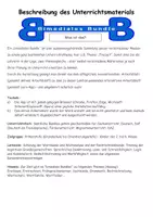 Vorschau - Arbeitsblätter - Digitale Tafelbilder - Thema: Unsere 5 Sinne - Seite 3