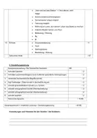 Vorschau - Test - Klausur Sibylle Berg - Vera sitzt auf dem Balkon (mit EH) - Seite 3