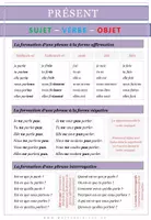 Aperçu - Fiches - Francais: Présent - Apercu - Page de couverture