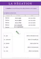 Aperçu - Feuilles d'exercices - Französisch: Verneinung - interaktiv - Page 1