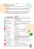 Vorschau - Arbeitsblätter - "Alles in Bewegung" Treibhauseffekt Glossar - Deckblatt
