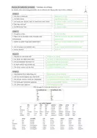 Vorschau - Arbeitsblätter - Exercice de traduction: Les verbes au présent - Seite 1