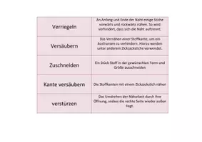 Vorschau - Mal- und Bastelvorlagen - Materialpaket: Nähanleitungen und mehr - Seite 3