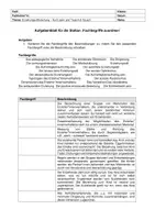 Vorschau - Arbeitsblätter - Erziehungsstilforschung Zuordnungsaufgabe - Seite 2