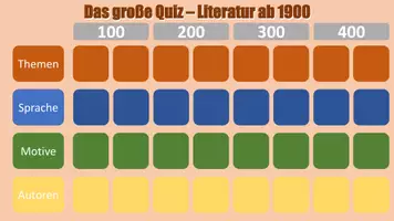 Vorschau - Spiele - Epochen-Quiz digital - Literatur ab 1900 - Seite 3