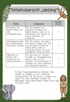 Vorschau - Stundenentwürfe - Einheit: Umfang Kl.3/4 #edukiferiensale24 - Seite 2