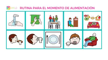 Vista previa - Hojas de trabajo - RUTINA PARA EL MOMENTO DE COMER - Portada