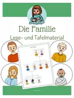 Vorschau - Arbeitsblätter - Materialpaket: Die Familie - Legematerial, Arbeitsblätter, Mein Familienheft - Seite 1