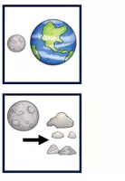 Vorschau - Präsentationen/Tafelbilder - Tafelkarten Mond - Seite 1