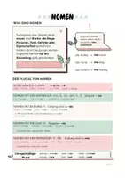 Vorschau - Poster - Nouns - Definition und Pluralbildung Nomen | Übersicht - Seite 1