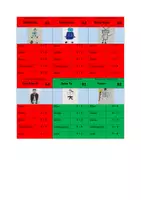 Vorschau - Spiele - Roboquartett ZR 10 Addition Freiarbeit - Seite 2