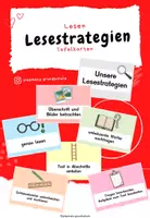 Vorschau - Poster - Tafelkarten Lesestrategien - Deckblatt